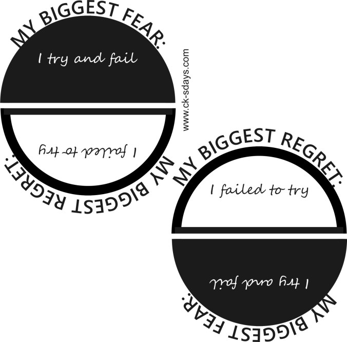 My biggest fear-regret
