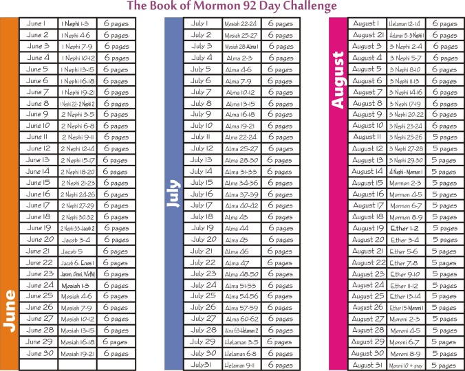 92 day Book of Mormon challenge